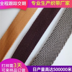 背包腰帶